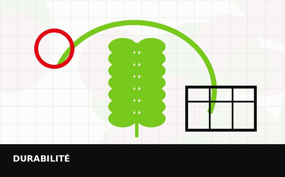 Illustration Environnement et durabilité