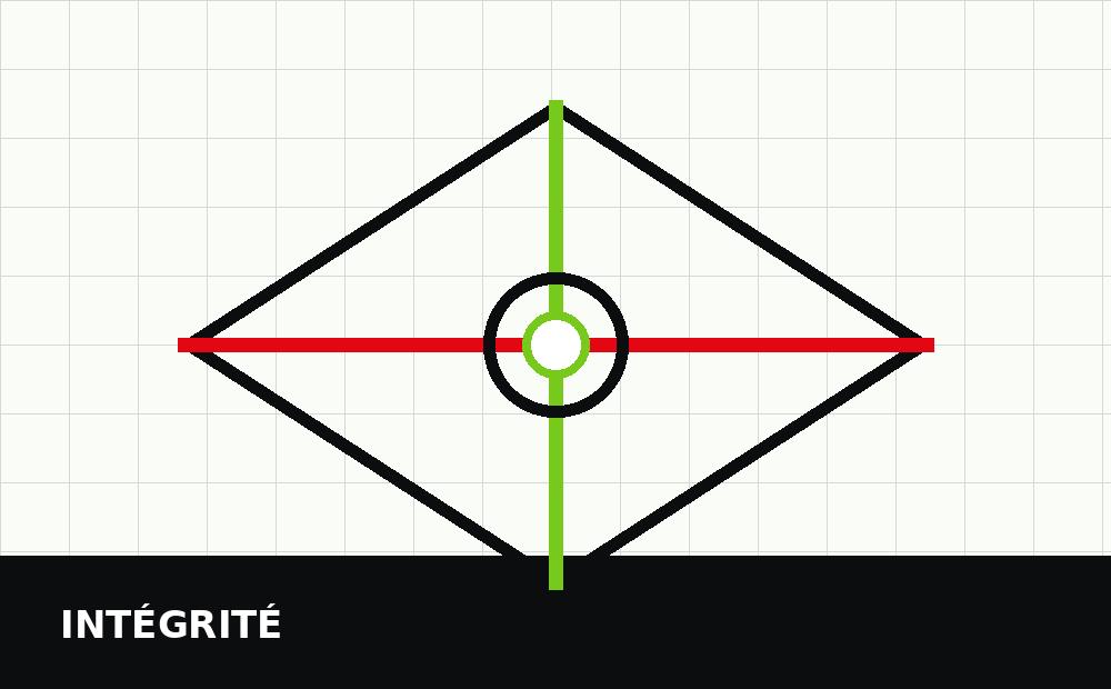 Illustration Intégrité